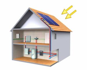 Solárního Fotovoltaického Ohřevu Vody - proč si ho vybrat a jeho výhody